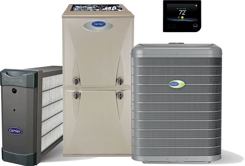 Carrier Infinity System